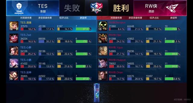 欧战的22 欧战的22