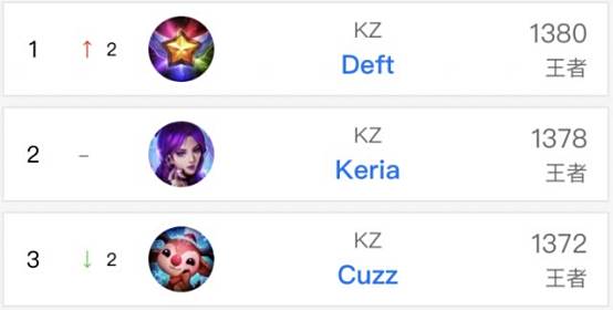 普通的常规 普通的常规