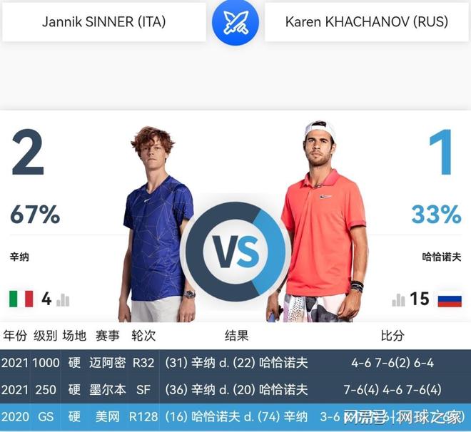 时间内连续 时间内连续