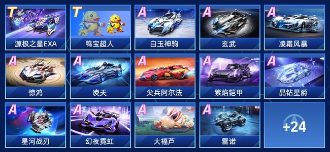 淘汰赛 淘汰赛
